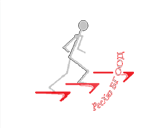 РесХю БГ ООД